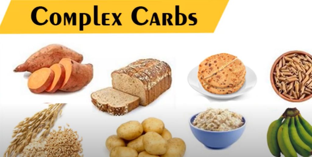 Blood sugar: Source of carbohydrates