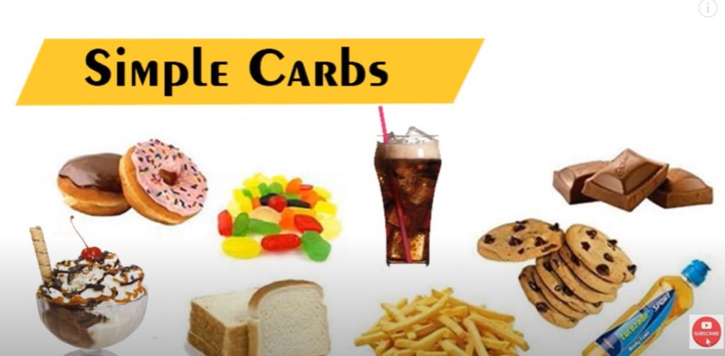 Source of carbohydrates: Blood sugar