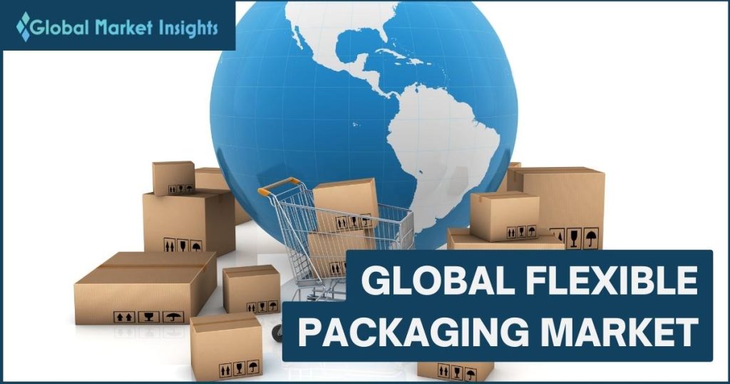 Flexible-Packaging