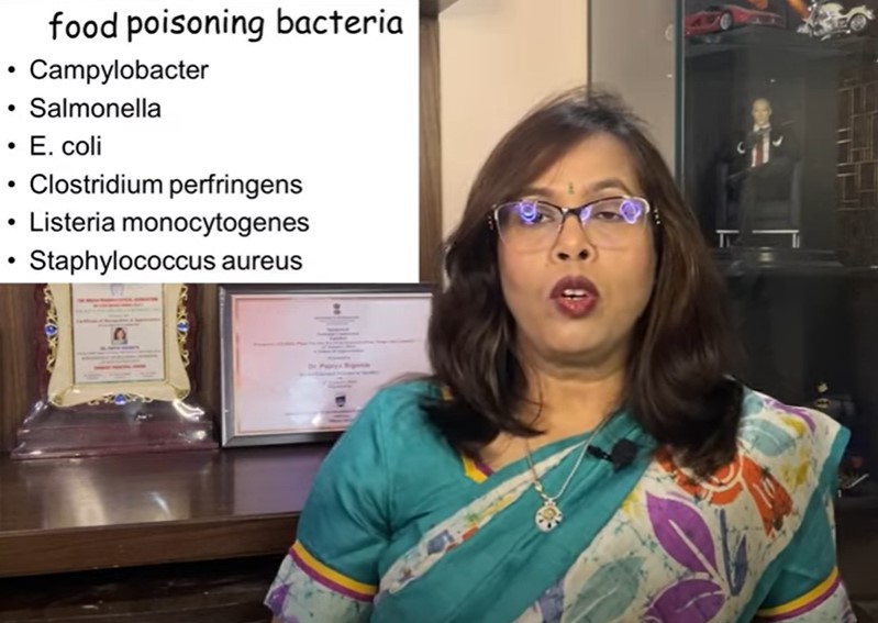Food Poisoning Bacteria