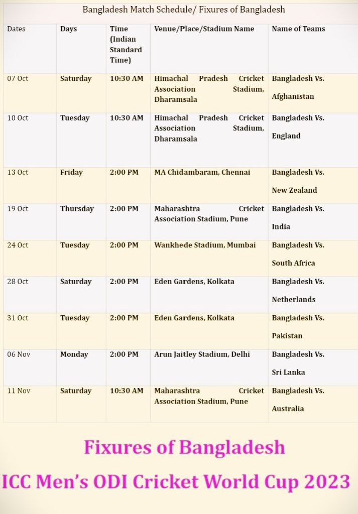 Bangladesh Match Schedule For ICC Men’s Cricket World Cup 2023: Full Fixtures of Bangladesh