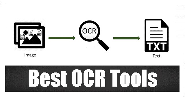 Best OCR Tools-Text from Photos