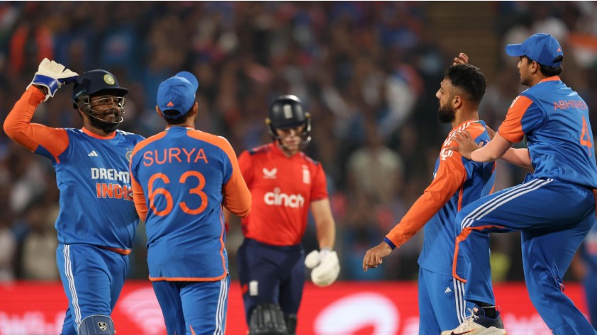 Performance Trend India