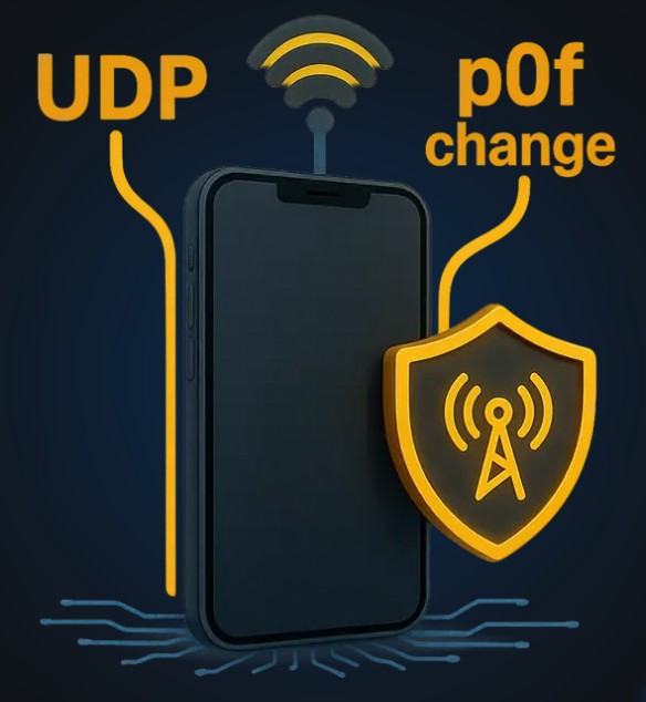 Best Mobile Proxies