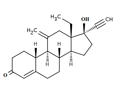 Fig. 1: Chemical structures of etonogestrel